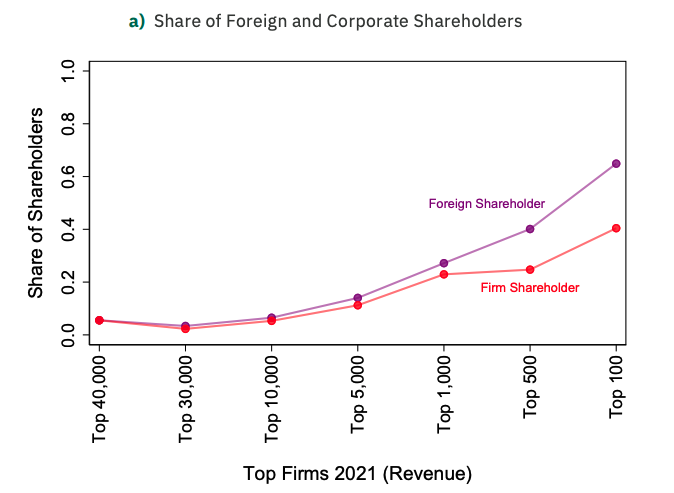 Income Taxation in Honduras